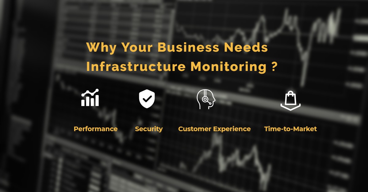 Infrastructure Monitoring eCloud