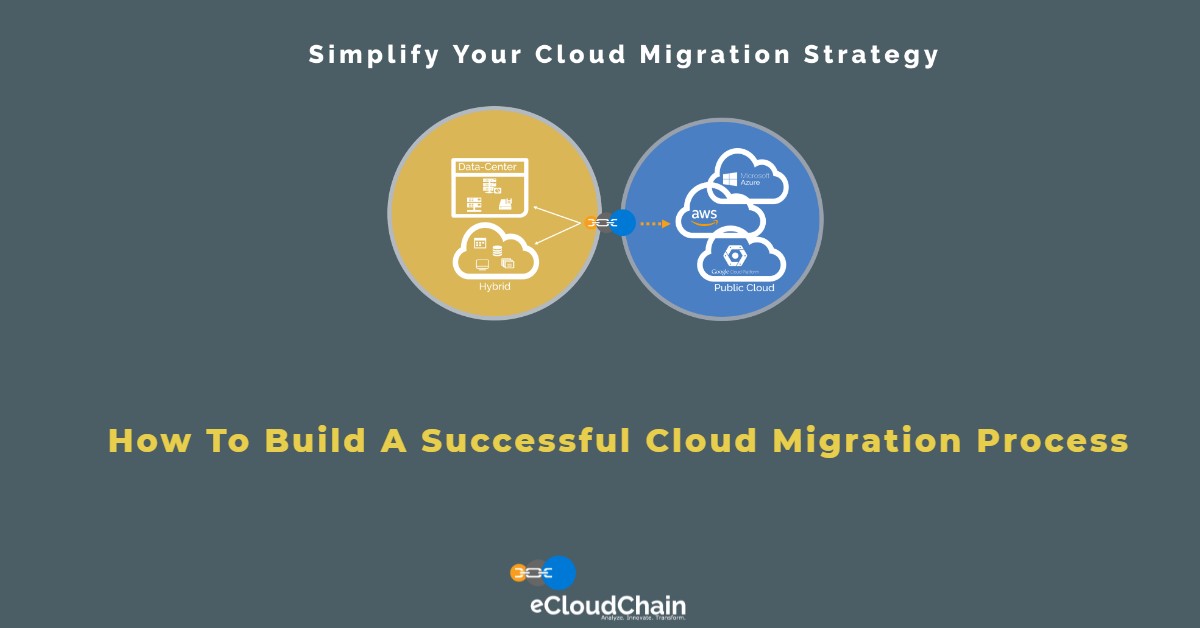 Cloud Migration Strategy ecloudchain