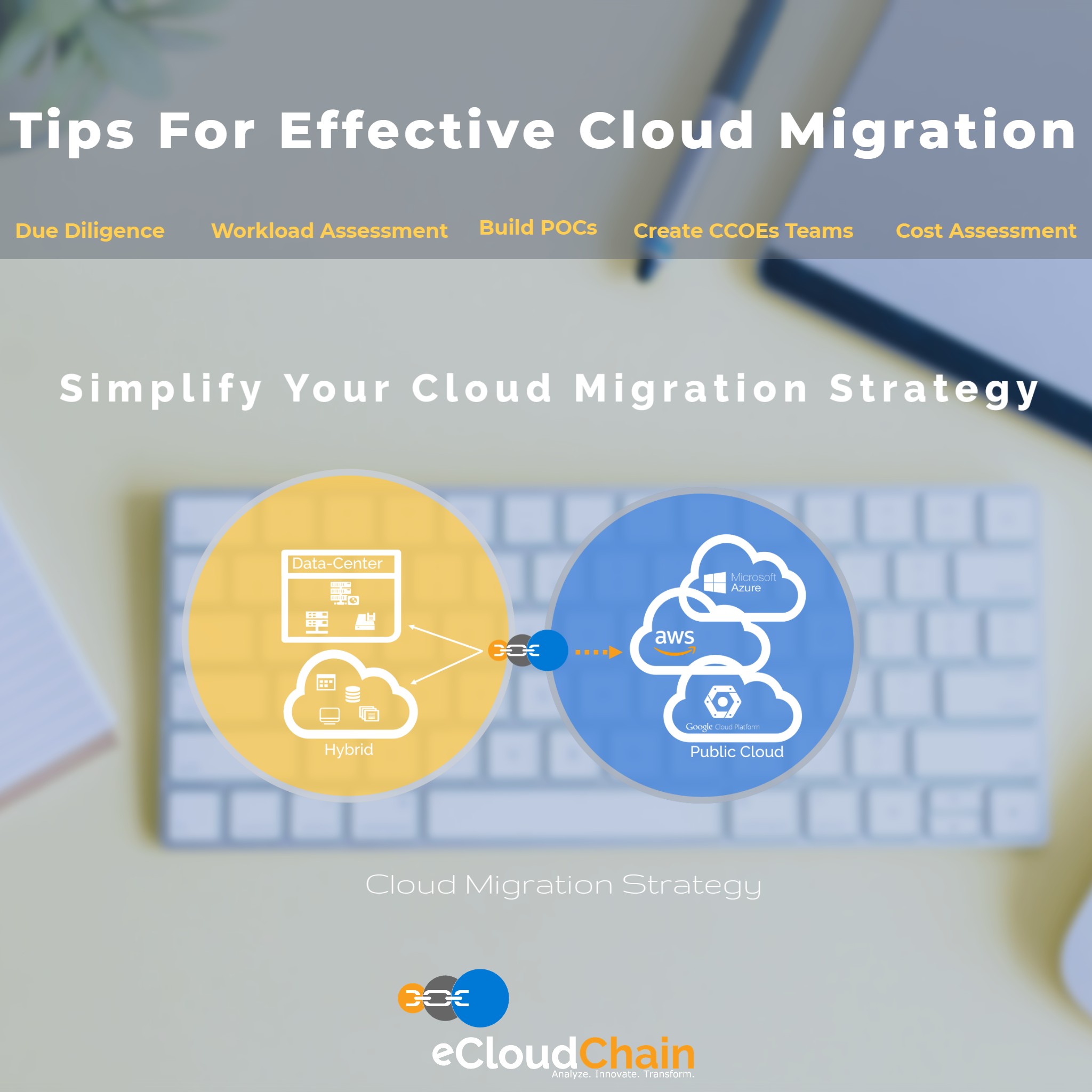 Cloud Migration Tips eCloudChain